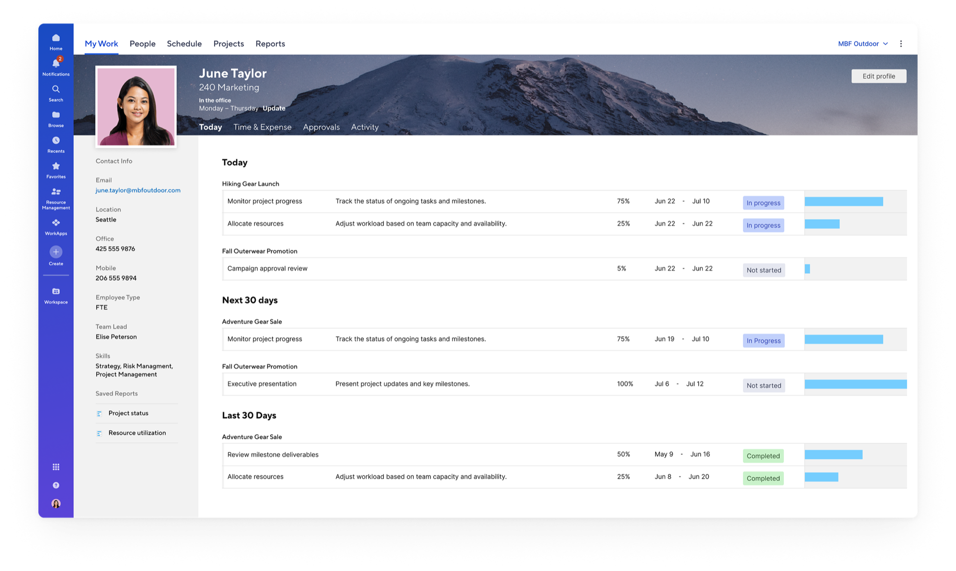 Resource Management profile view